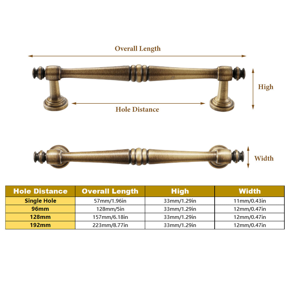 Vintage Brass Door Handles – Elegant Cabinet & Drawer Pulls